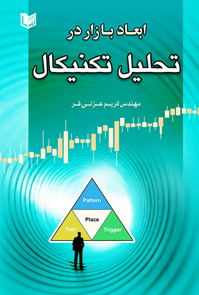کتاب ابعاد بازار در تحلیل تکنیکال