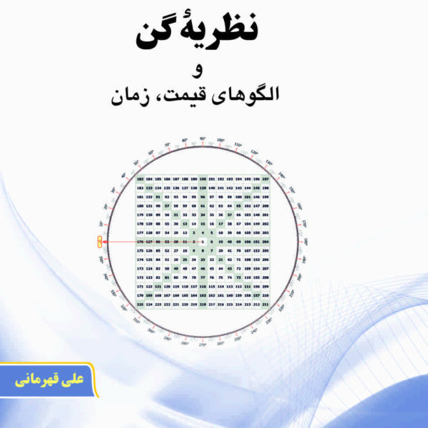 کتاب نظریه گن و الگوهای قیمت ، زمان