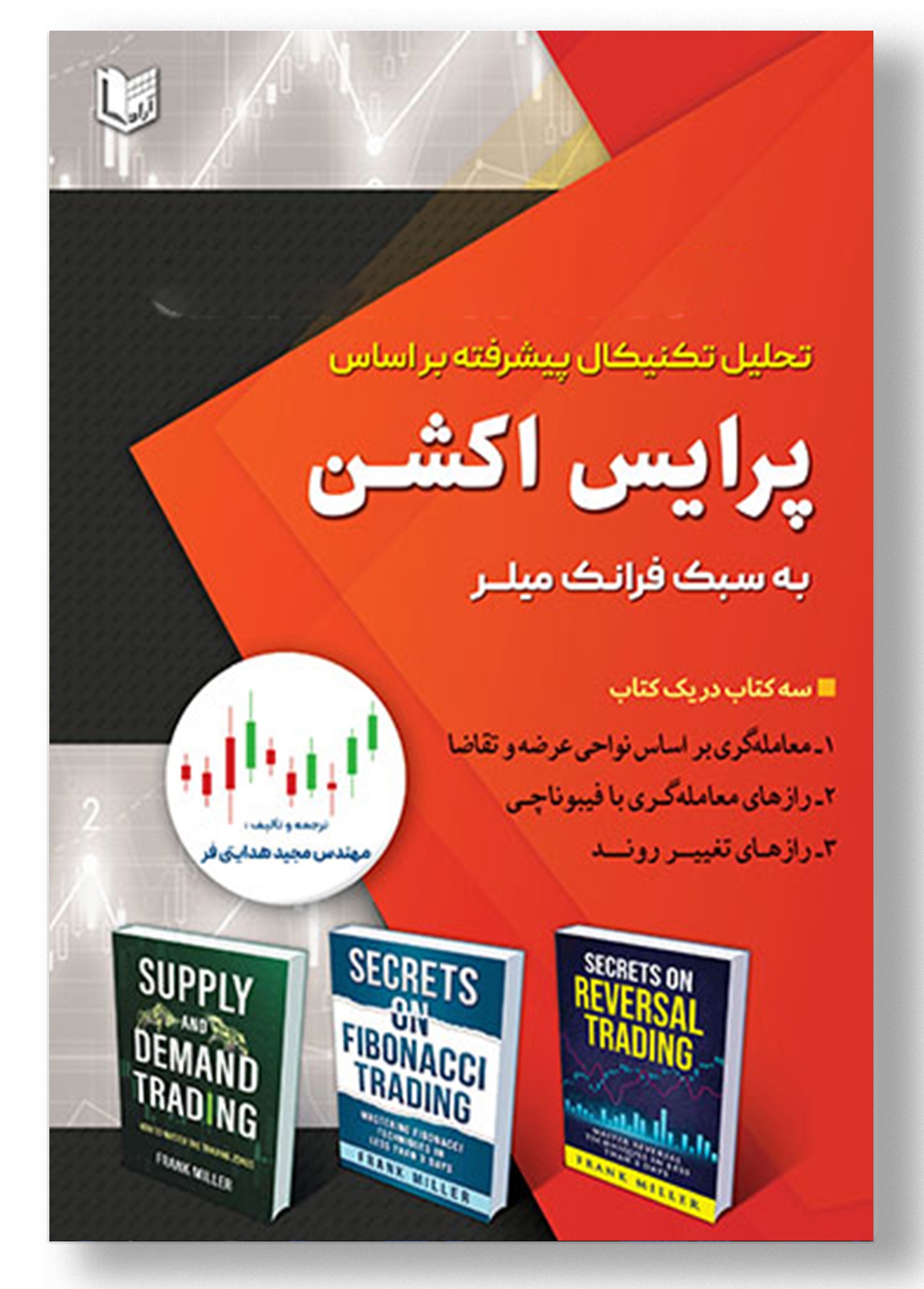 تکنیکال-پیشرفته-سبک-میلر-پرایس-اکشن.jpg